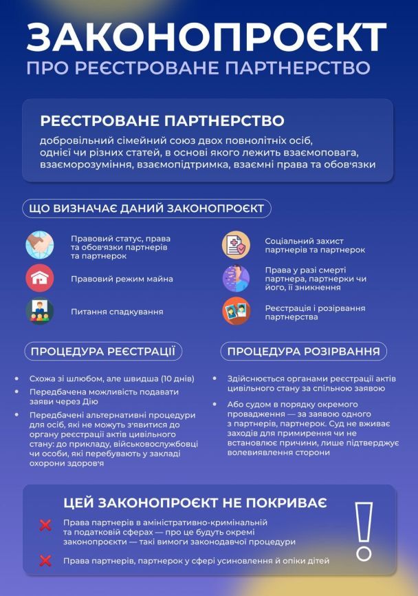 В Украине могут разрешить однополые браки